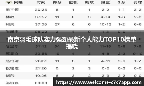 c7c7.app网页版